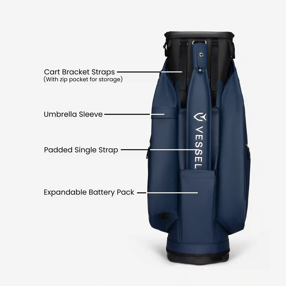 Lux Pro Cart II